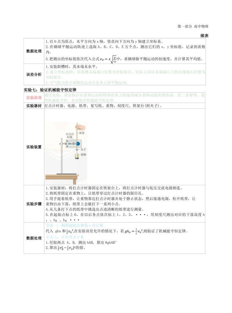 高中物理-学霸笔记88页(1)_教资_初高中2026教资_26上资料（持续更新）_高中科三_高中科目三资料包合集②_高中物理