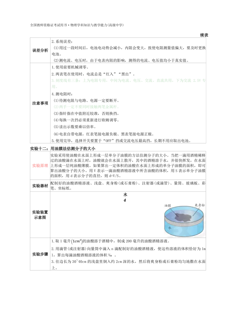 高中物理-学霸笔记88页(1)_教资_初高中2026教资_26上资料（持续更新）_高中科三_高中科目三资料包合集②_高中物理