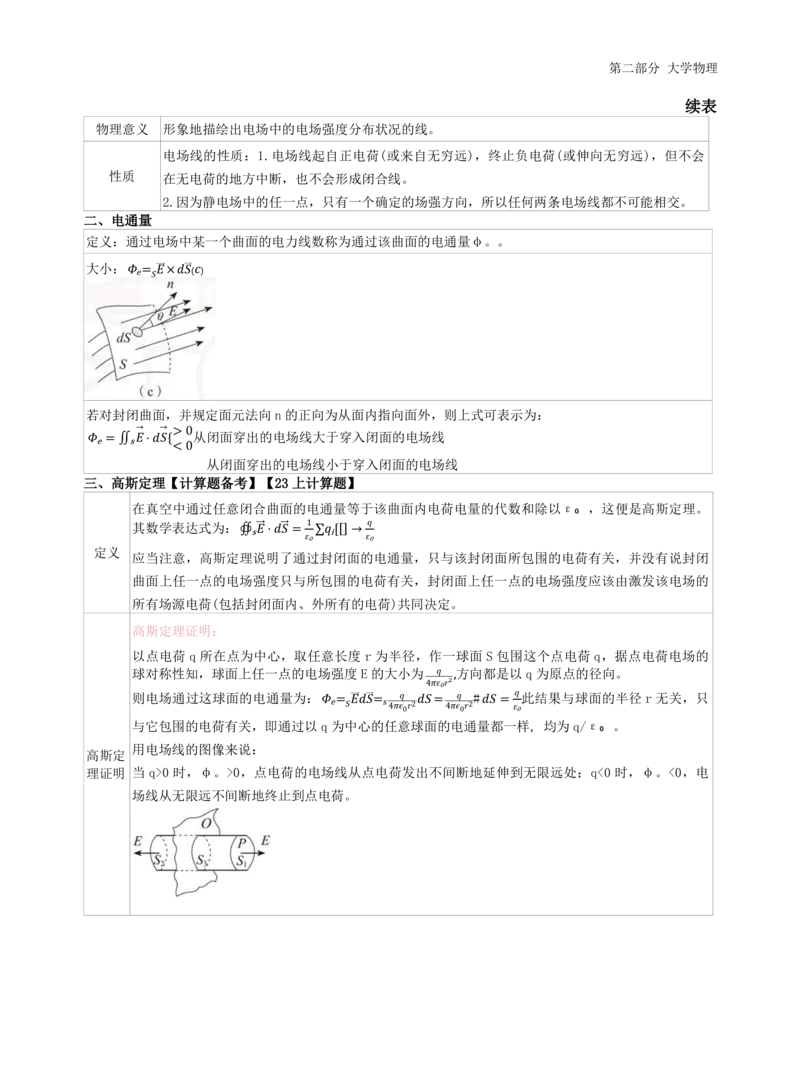 高中物理-学霸笔记88页(1)_教资_初高中2026教资_26上资料（持续更新）_高中科三_高中科目三资料包合集②_高中物理