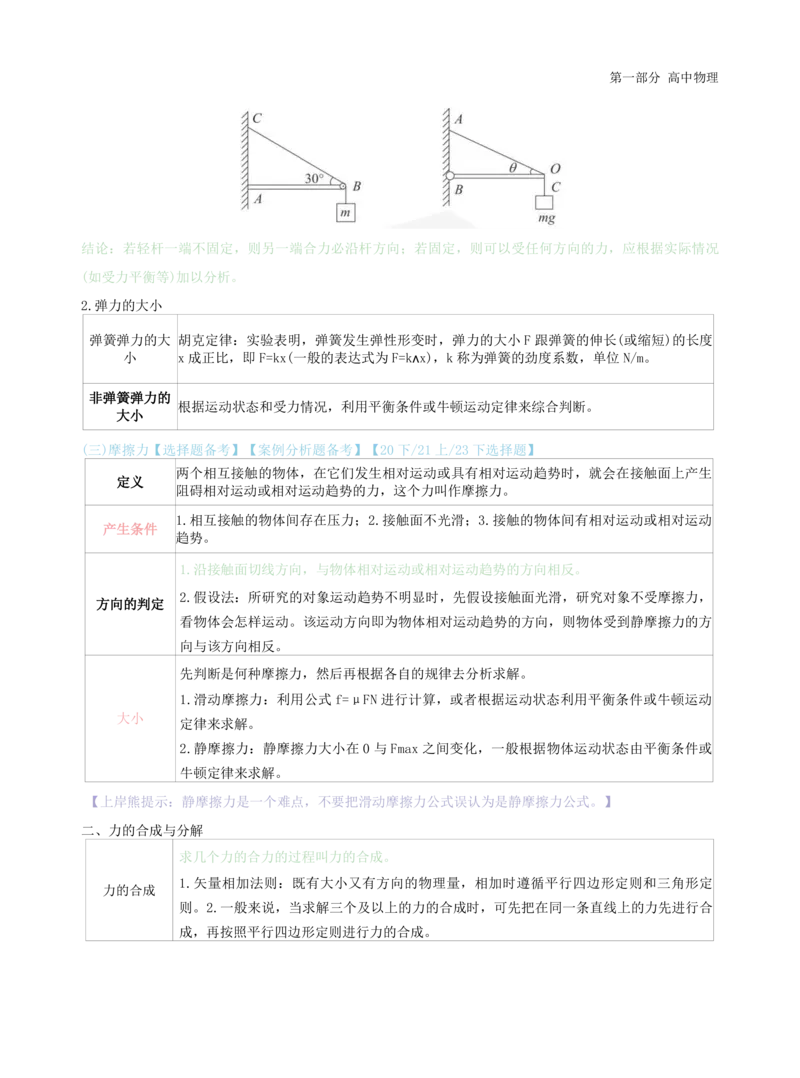 高中物理-学霸笔记88页(1)_教资_初高中2026教资_26上资料（持续更新）_高中科三_高中科目三资料包合集②_高中物理