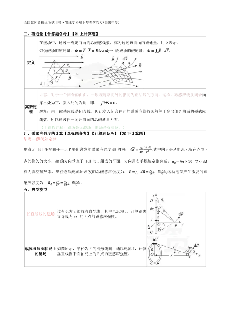 高中物理-学霸笔记88页(1)_教资_初高中2026教资_26上资料（持续更新）_高中科三_高中科目三资料包合集②_高中物理