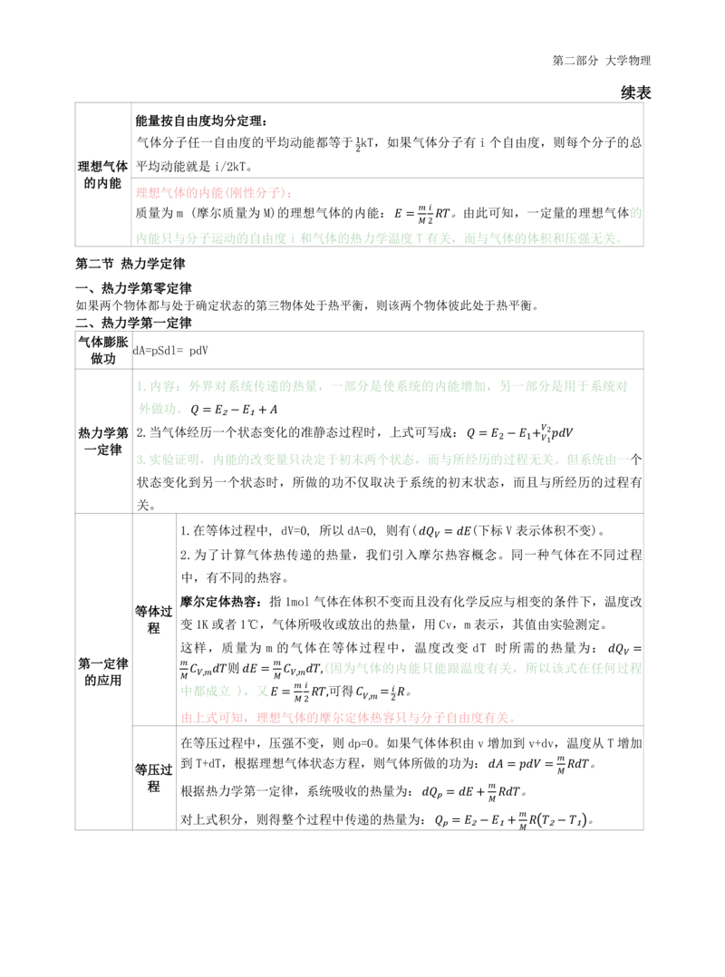 高中物理-学霸笔记88页(1)_教资_初高中2026教资_26上资料（持续更新）_高中科三_高中科目三资料包合集②_高中物理