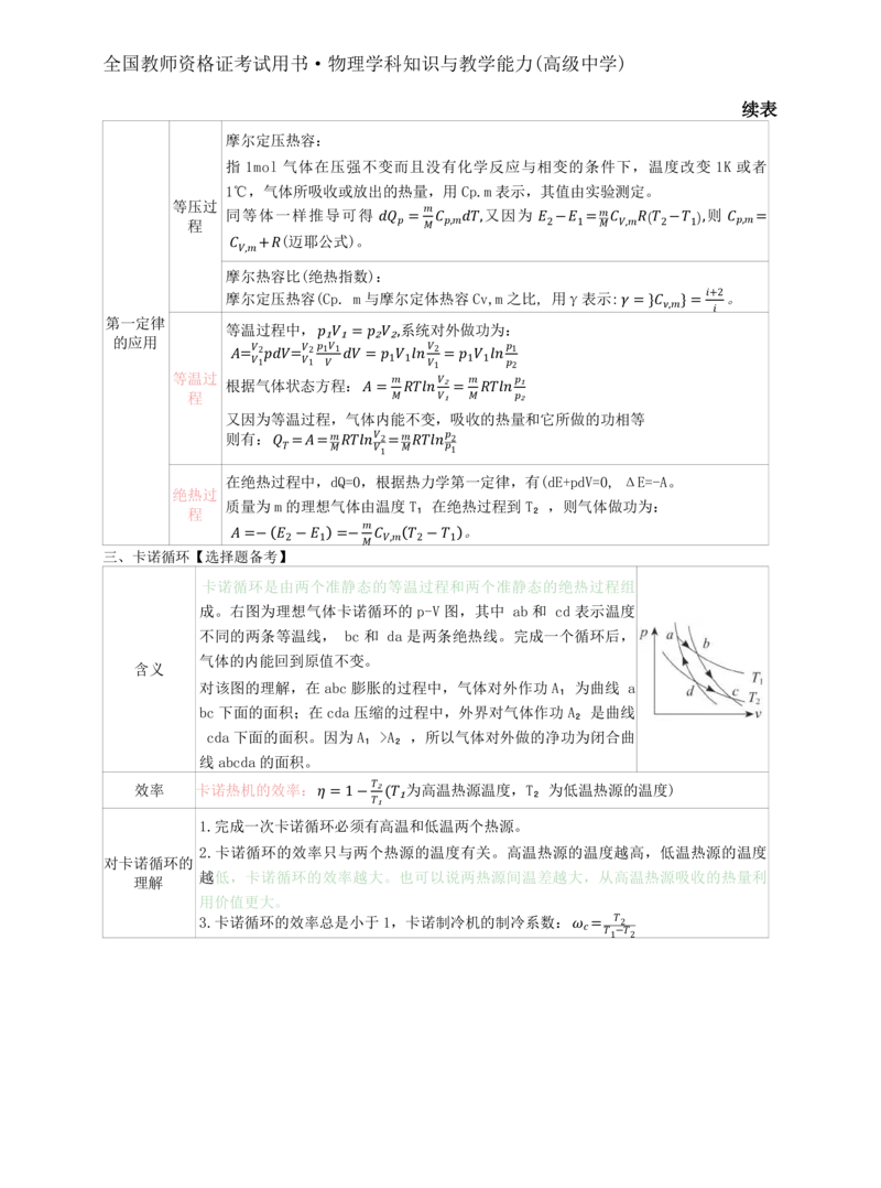 高中物理-学霸笔记88页(1)_教资_初高中2026教资_26上资料（持续更新）_高中科三_高中科目三资料包合集②_高中物理