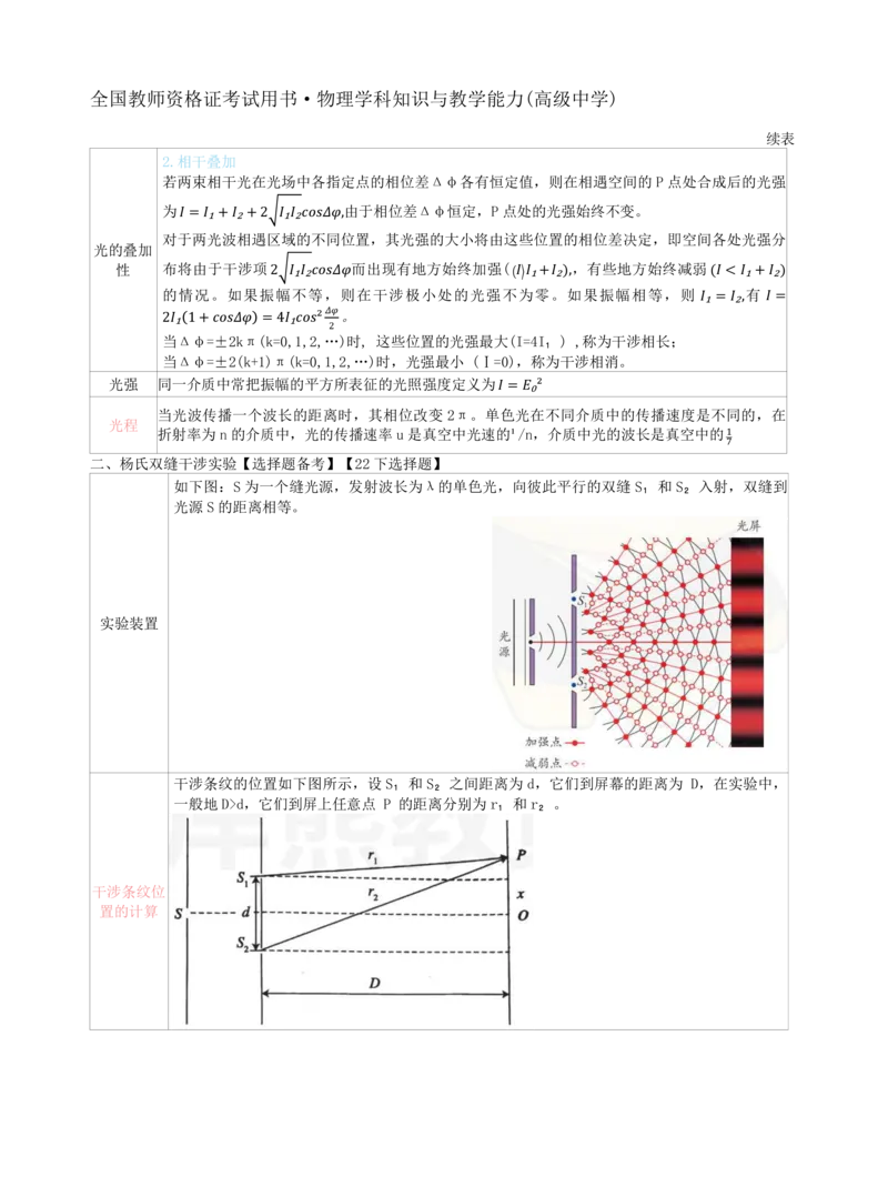 高中物理-学霸笔记88页(1)_教资_初高中2026教资_26上资料（持续更新）_高中科三_高中科目三资料包合集②_高中物理