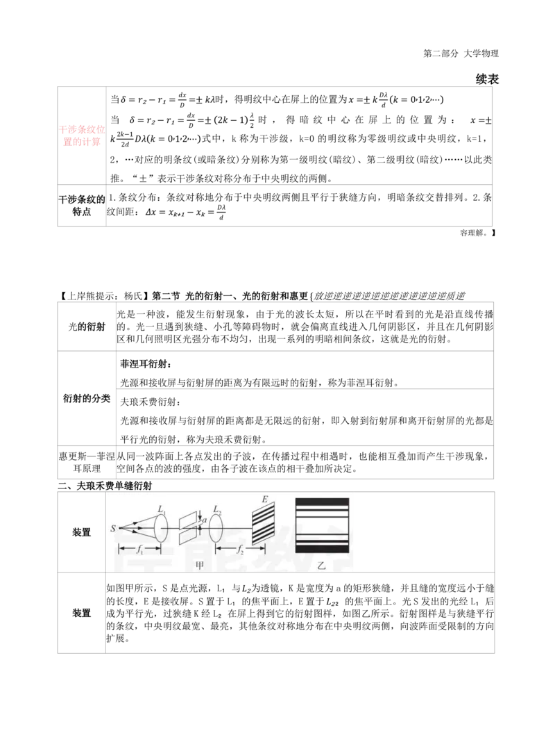 高中物理-学霸笔记88页(1)_教资_初高中2026教资_26上资料（持续更新）_高中科三_高中科目三资料包合集②_高中物理