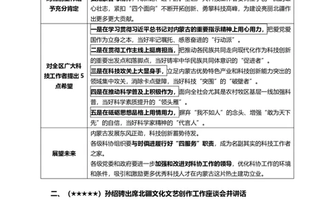 2024年12月内蒙古时政_2026考公资料_（10）粉笔_2026年国考980系统班FB_2026国考系统班资料汇总_时政汇总_各省12月份时政_内蒙古