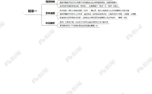 2023.5.23医疗领域高压正风肃纪反腐（标注版）_2026考公资料_（10）粉笔_2025粉笔国考省考980（课＋笔记）_粉笔980（25多省）_1、粉笔时政_2、F晨读时政_2023年_05月