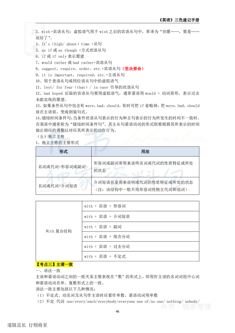 高中英语王炸秘籍6_教资_初高中2026教资_25下教师资格证_科三高中各科资料汇总_井书&middot;独家资料包高中各科资料汇总_井书&middot;独家资料包（高中）英语