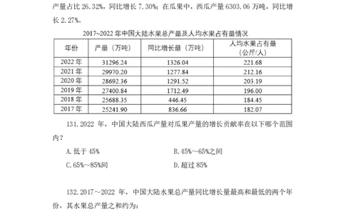 2024.09.24+第36季-数资1篇资料分析（5道）（国考副省级）录课+王雪儿（讲义+笔记）（模考大赛差异题解析课）_2026考公资料_（10）粉笔_2025粉笔国考省考980（课＋笔记）_差异题