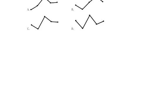 2024.09.24+第36季-数资1篇资料分析（5道）（国考副省级）录课+王雪儿（讲义+笔记）（模考大赛差异题解析课）_2026考公资料_（10）粉笔_2025粉笔国考省考980（课＋笔记）_差异题