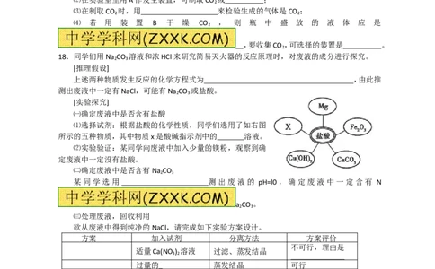 2011年吉林省中考化学试题及答案_中考真题_5.化学中考真题2015-2024年_地区卷_吉林省_吉林中考化学08-21