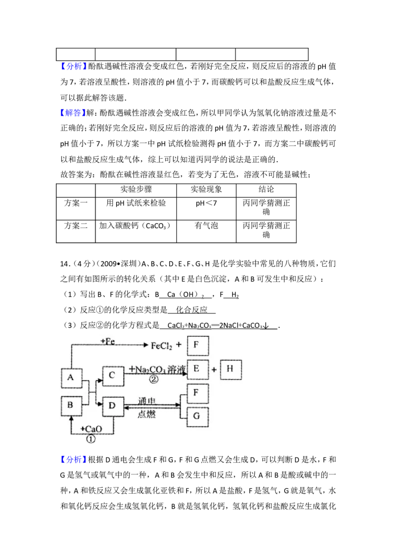 2009年广东省深圳市中考化学试题及参考答案_中考真题_5.化学中考真题2015-2024年_地区卷_广东省_广东深圳中考化学2008---2021年