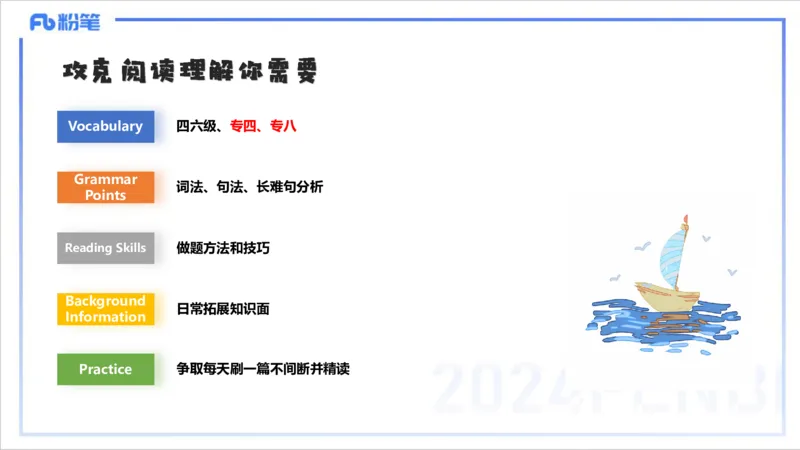 1.20晚-理论精讲-阅读理解-李婉君_4-教培资料-26年最新资料-同步更新_科一科二电子资料合集中小幼（笔记真题知识点汇总等）文件多，按需保存_各机构笔记合集（中小幼）推荐