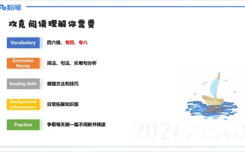1.20晚-理论精讲-阅读理解-李婉君_4-教培资料-26年最新资料-同步更新_科一科二电子资料合集中小幼（笔记真题知识点汇总等）文件多，按需保存_各机构笔记合集（中小幼）推荐