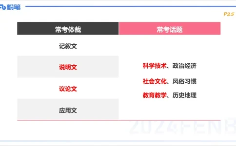 1.20晚-理论精讲-阅读理解-李婉君_4-教培资料-26年最新资料-同步更新_科一科二电子资料合集中小幼（笔记真题知识点汇总等）文件多，按需保存_各机构笔记合集（中小幼）推荐