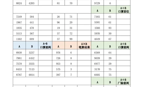 2024.11.29速算技巧练习_2026考公资料_（10）粉笔_2026年国考980系统班FB_2026国考系统班资料汇总_●速算技巧
