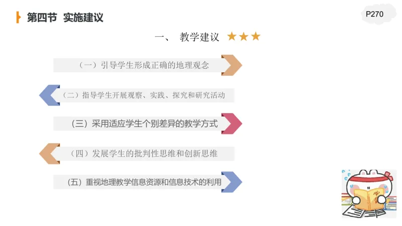 2.4晚-高中课标实验版-豪斯_4-教培资料-26年最新资料-同步更新_科一科二电子资料合集中小幼（笔记真题知识点汇总等）文件多，按需保存_各机构笔记合集（中小幼）推荐_讲义