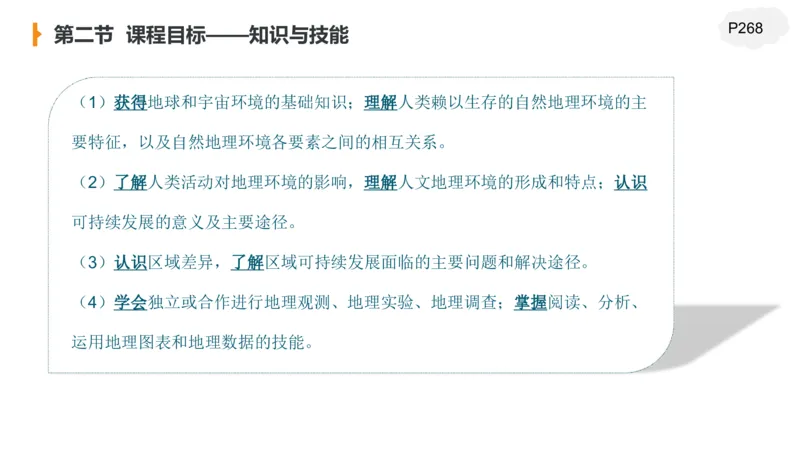 2.4晚-高中课标实验版-豪斯_4-教培资料-26年最新资料-同步更新_科一科二电子资料合集中小幼（笔记真题知识点汇总等）文件多，按需保存_各机构笔记合集（中小幼）推荐_讲义