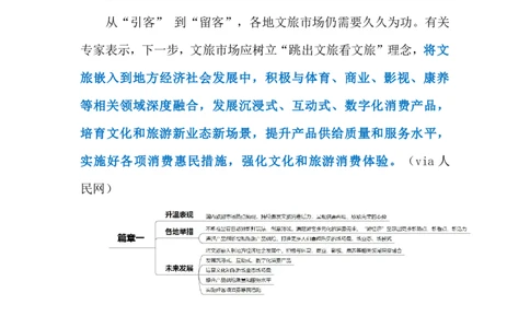 2024.7.30暑期文旅持续升温（标注版）_2026考公资料_（10）粉笔_2025粉笔国考省考980（课＋笔记）_粉笔980（25多省）_1、粉笔时政_2、F晨读时政_2024年_2024年07月