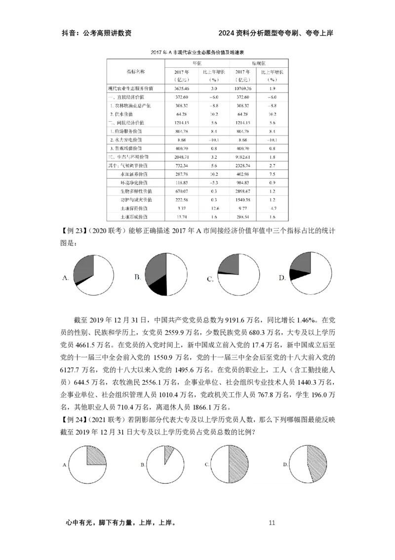 2024资料题型夸夸刷讲义（三）_2026考公资料_超格合集_数资高照合集_资料分析高照合集⭐⭐⭐_2024课程25没开课的先看这个_夸夸刷2024高照资料分析题型夸夸刷_讲义