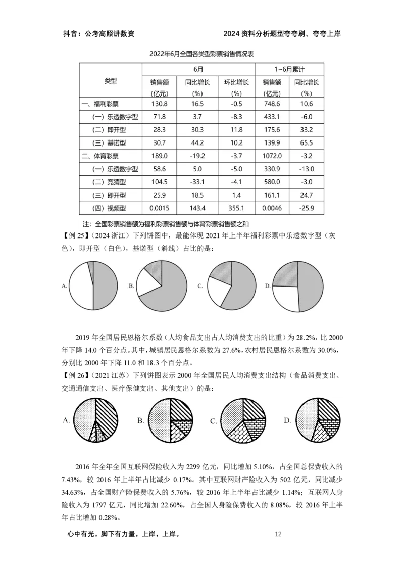 2024资料题型夸夸刷讲义（三）_2026考公资料_超格合集_数资高照合集_资料分析高照合集⭐⭐⭐_2024课程25没开课的先看这个_夸夸刷2024高照资料分析题型夸夸刷_讲义