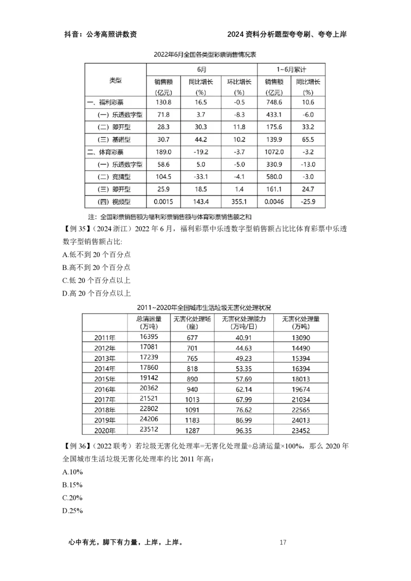 2024资料题型夸夸刷讲义（三）_2026考公资料_超格合集_数资高照合集_资料分析高照合集⭐⭐⭐_2024课程25没开课的先看这个_夸夸刷2024高照资料分析题型夸夸刷_讲义
