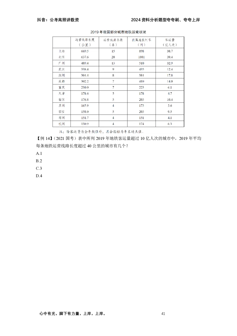 2024资料题型夸夸刷讲义（三）_2026考公资料_超格合集_数资高照合集_资料分析高照合集⭐⭐⭐_2024课程25没开课的先看这个_夸夸刷2024高照资料分析题型夸夸刷_讲义