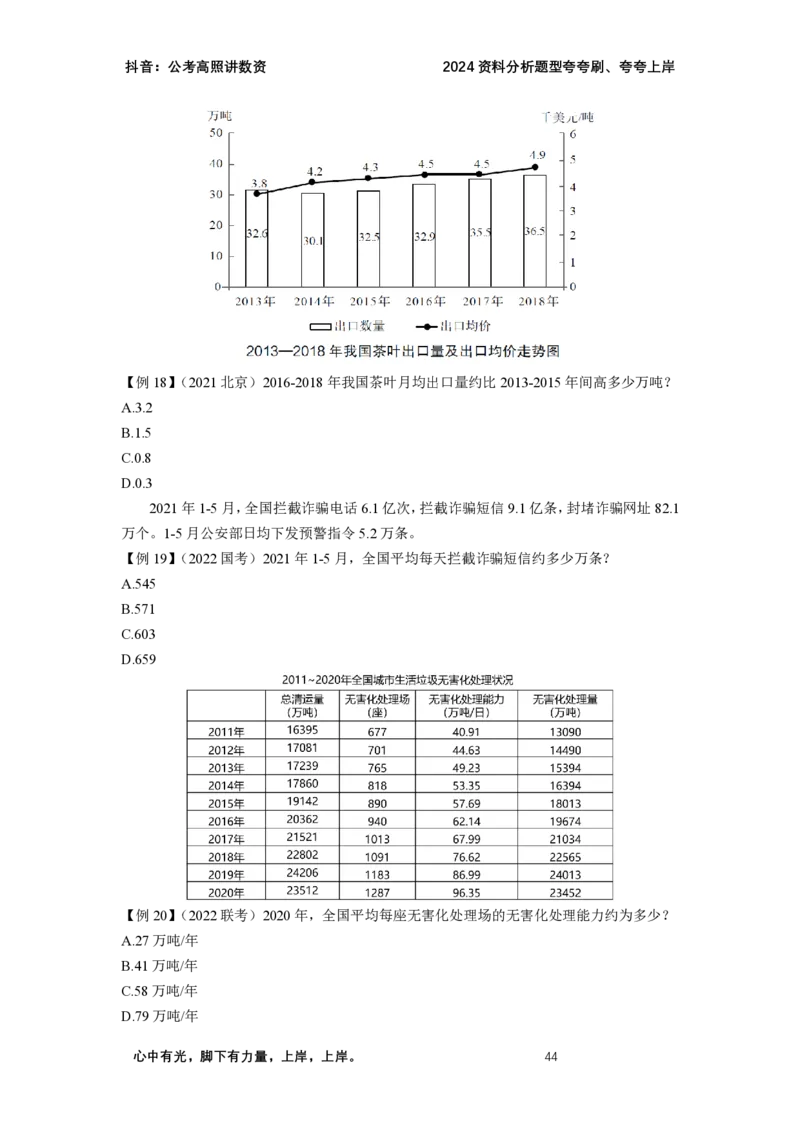 2024资料题型夸夸刷讲义（三）_2026考公资料_超格合集_数资高照合集_资料分析高照合集⭐⭐⭐_2024课程25没开课的先看这个_夸夸刷2024高照资料分析题型夸夸刷_讲义