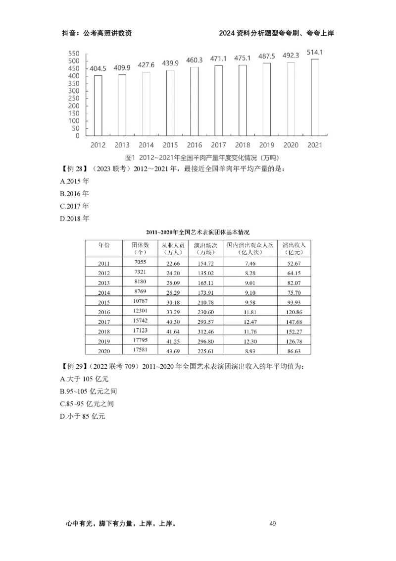 2024资料题型夸夸刷讲义（三）_2026考公资料_超格合集_数资高照合集_资料分析高照合集⭐⭐⭐_2024课程25没开课的先看这个_夸夸刷2024高照资料分析题型夸夸刷_讲义