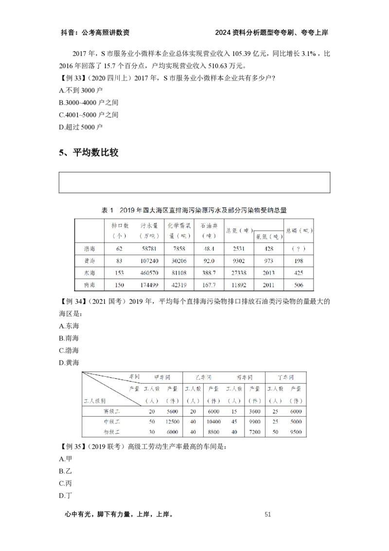 2024资料题型夸夸刷讲义（三）_2026考公资料_超格合集_数资高照合集_资料分析高照合集⭐⭐⭐_2024课程25没开课的先看这个_夸夸刷2024高照资料分析题型夸夸刷_讲义