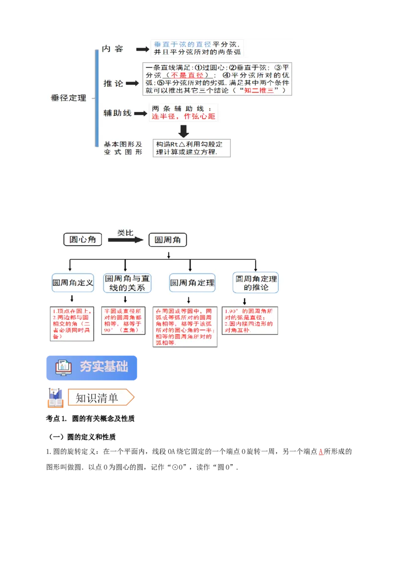 2025年中考数学一轮复习学案：5.1圆的有关概念和性质（教师版）_2数学总复习_2025中考复习资料_2025年中考数学一轮复习学案（全国通用）