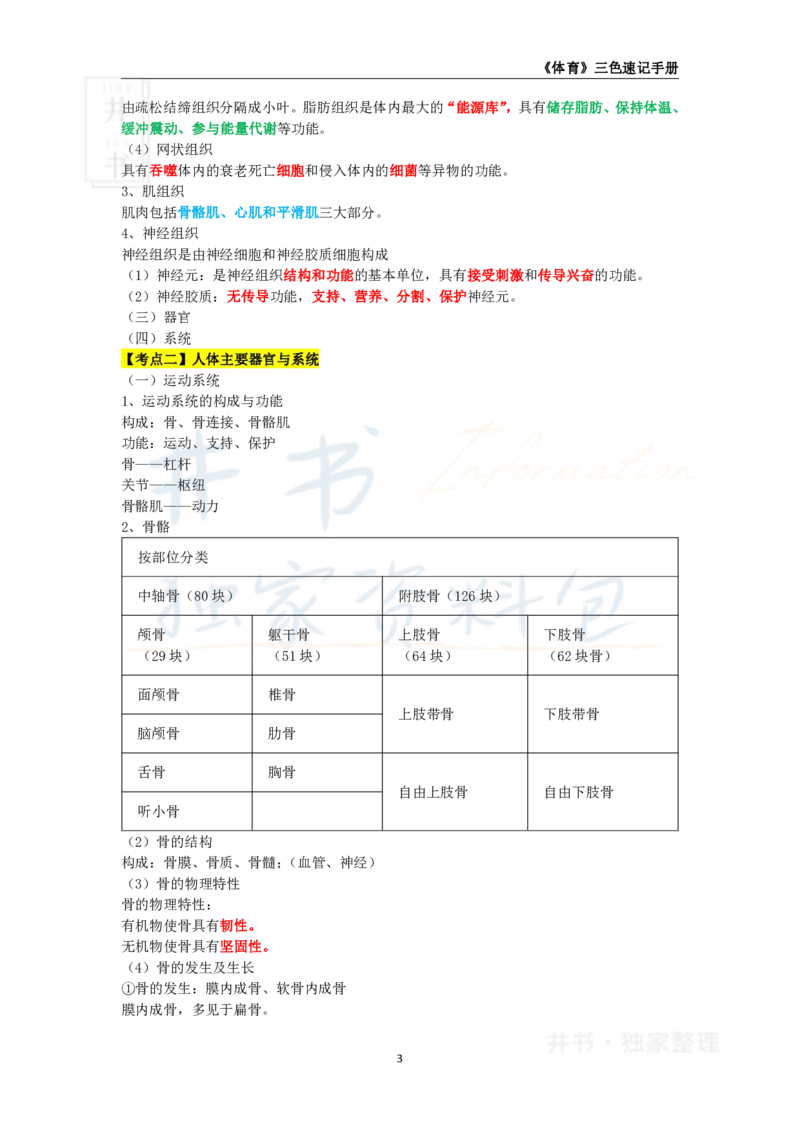 初中体育与健康王炸秘籍1_教资_初高中2026教资_25下教师资格证_科三初中各科资料汇总_初中体育与健康王炸秘籍