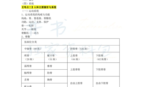 初中体育与健康王炸秘籍1_教资_初高中2026教资_25下教师资格证_科三初中各科资料汇总_初中体育与健康王炸秘籍