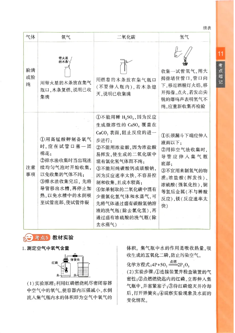 一飞冲天-中考专项精品试题分类-化学考点暗记_《一飞冲天-中考专项》2026版_一飞冲天-中考专项（2026版）