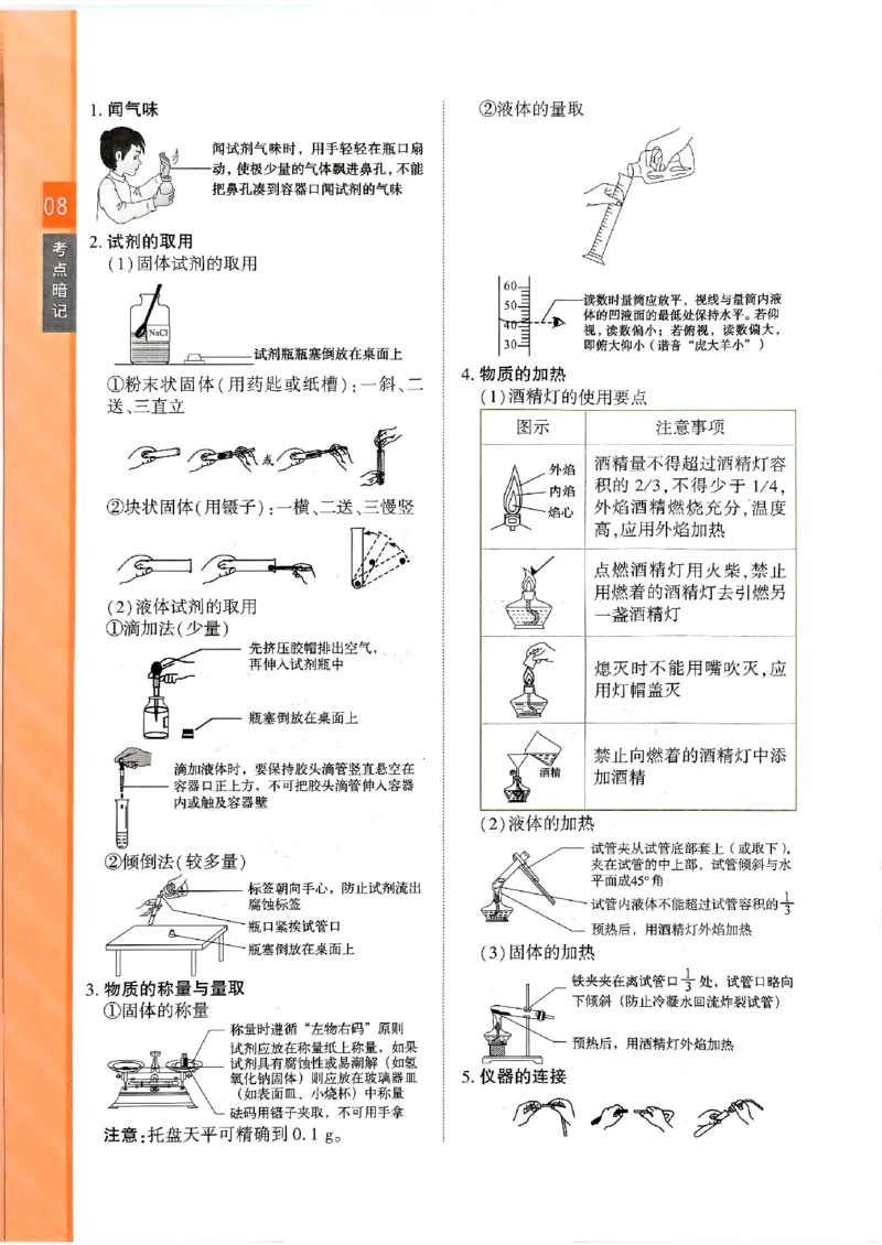 一飞冲天-中考专项精品试题分类-化学考点暗记_《一飞冲天-中考专项》2026版_一飞冲天-中考专项（2026版）
