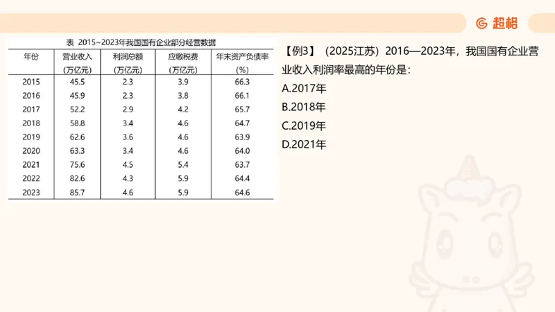 比重_2026考公资料_超格合集_公考-理论班2026超格行测申论（六合一）理论实战班_资料分析理论实战班（3+2）高照&牟立志_课件