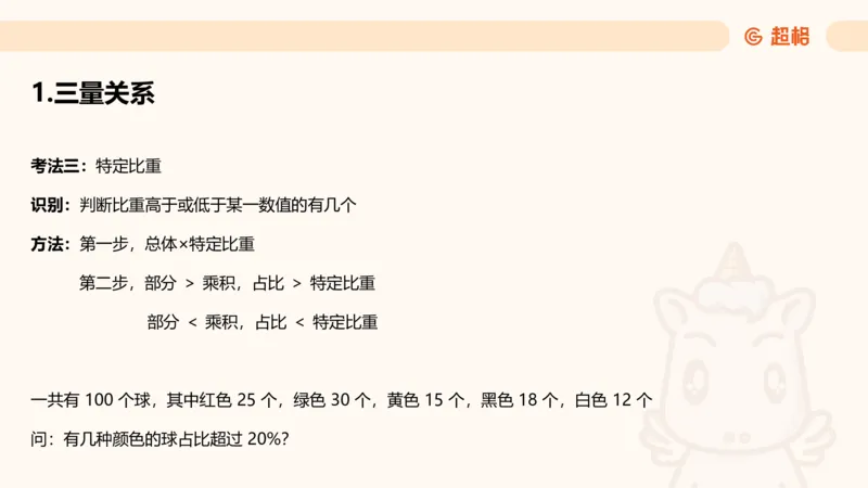 比重_2026考公资料_超格合集_公考-理论班2026超格行测申论（六合一）理论实战班_资料分析理论实战班（3+2）高照&牟立志_课件