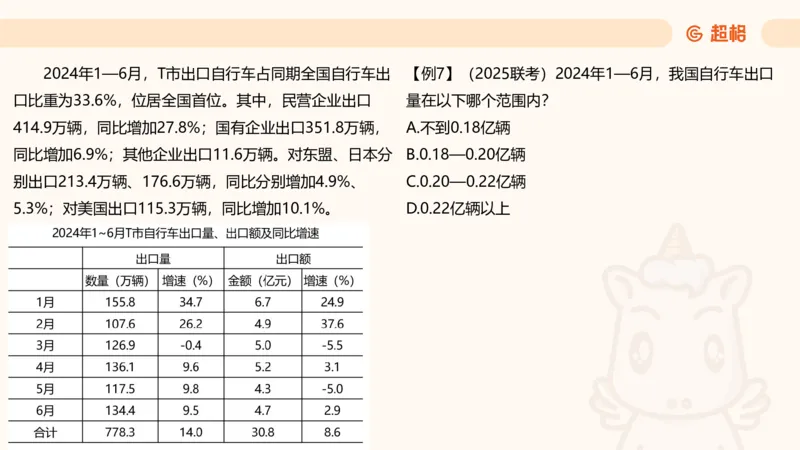 比重_2026考公资料_超格合集_公考-理论班2026超格行测申论（六合一）理论实战班_资料分析理论实战班（3+2）高照&牟立志_课件
