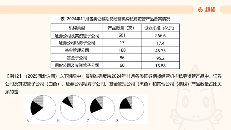 比重_2026考公资料_超格合集_公考-理论班2026超格行测申论（六合一）理论实战班_资料分析理论实战班（3+2）高照&牟立志_课件