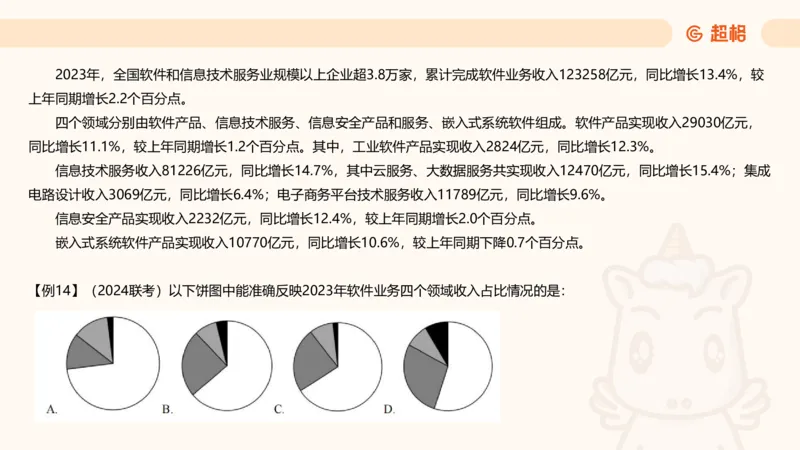 比重_2026考公资料_超格合集_公考-理论班2026超格行测申论（六合一）理论实战班_资料分析理论实战班（3+2）高照&牟立志_课件