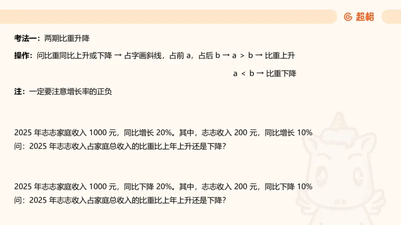 比重_2026考公资料_超格合集_公考-理论班2026超格行测申论（六合一）理论实战班_资料分析理论实战班（3+2）高照&牟立志_课件
