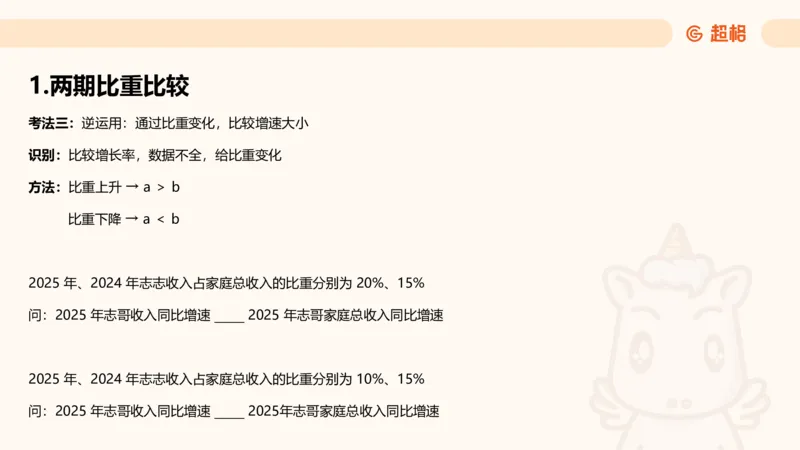 比重_2026考公资料_超格合集_公考-理论班2026超格行测申论（六合一）理论实战班_资料分析理论实战班（3+2）高照&牟立志_课件