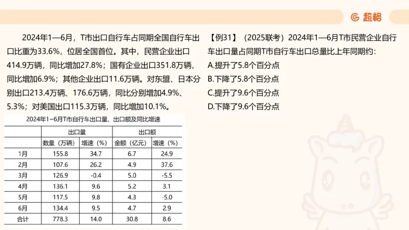 比重_2026考公资料_超格合集_公考-理论班2026超格行测申论（六合一）理论实战班_资料分析理论实战班（3+2）高照&牟立志_课件