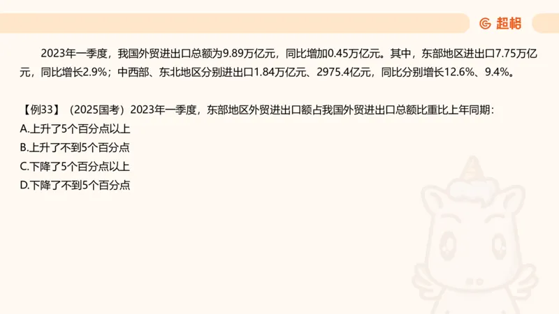 比重_2026考公资料_超格合集_公考-理论班2026超格行测申论（六合一）理论实战班_资料分析理论实战班（3+2）高照&牟立志_课件