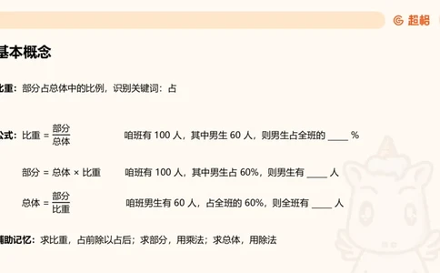 比重_2026考公资料_超格合集_公考-理论班2026超格行测申论（六合一）理论实战班_资料分析理论实战班（3+2）高照&牟立志_课件