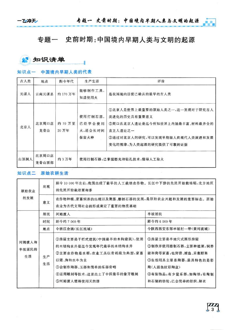 一飞冲天-初中学业水平考查-历史_《一飞冲天-中考专项》2026版_一飞冲天-中考专项（2026版）