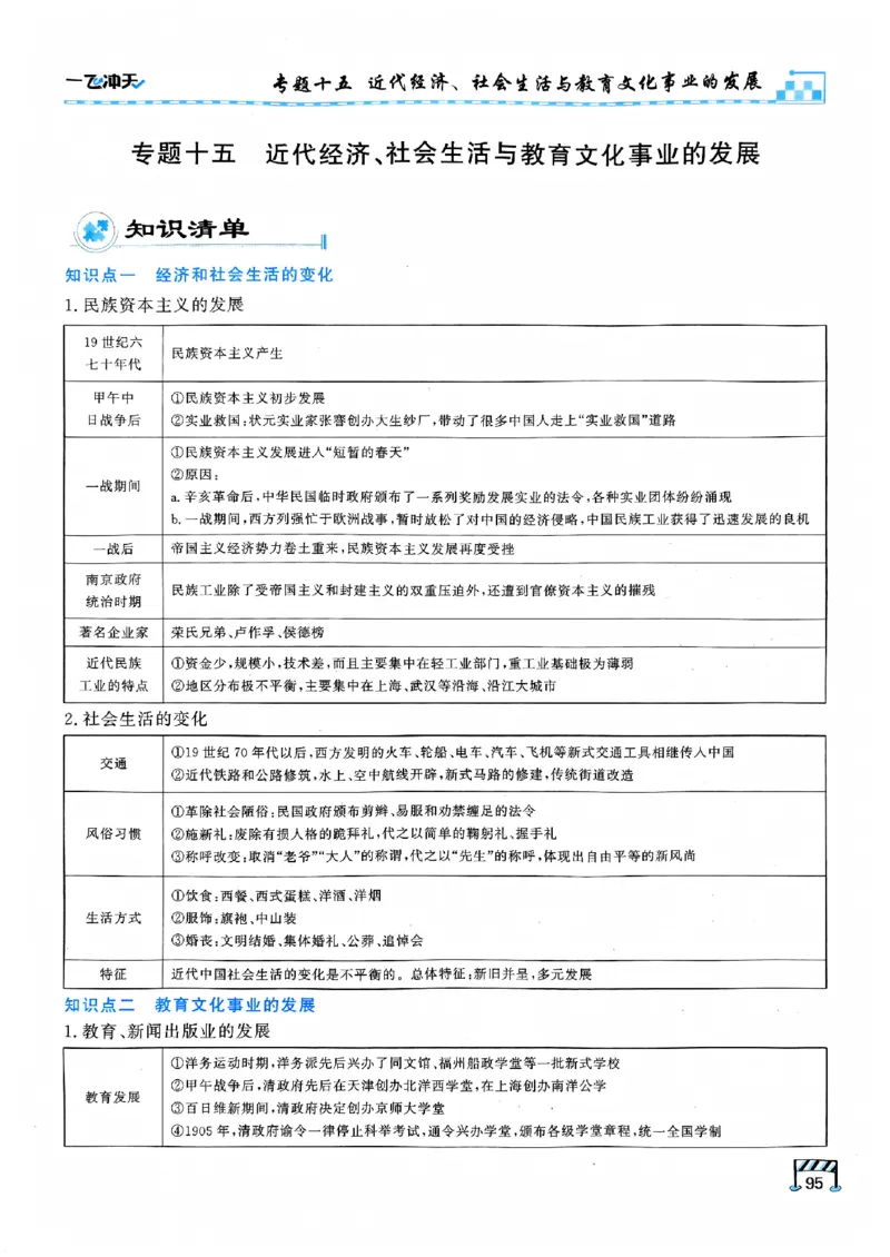 一飞冲天-初中学业水平考查-历史_《一飞冲天-中考专项》2026版_一飞冲天-中考专项（2026版）