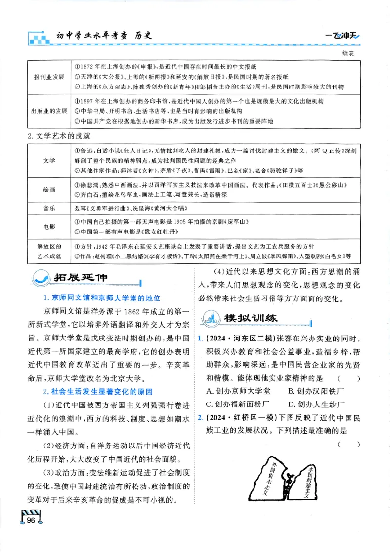 一飞冲天-初中学业水平考查-历史_《一飞冲天-中考专项》2026版_一飞冲天-中考专项（2026版）