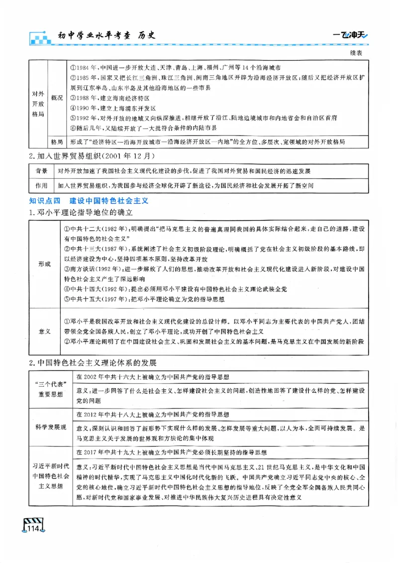 一飞冲天-初中学业水平考查-历史_《一飞冲天-中考专项》2026版_一飞冲天-中考专项（2026版）