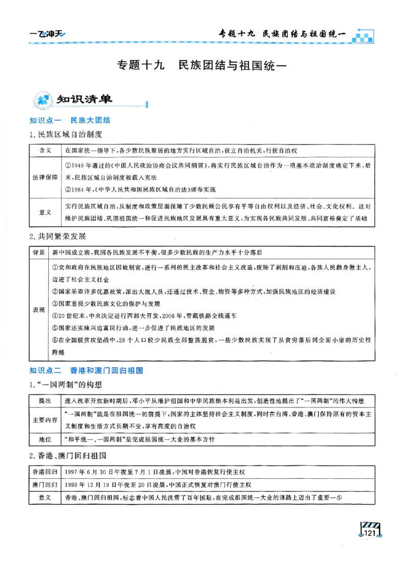 一飞冲天-初中学业水平考查-历史_《一飞冲天-中考专项》2026版_一飞冲天-中考专项（2026版）